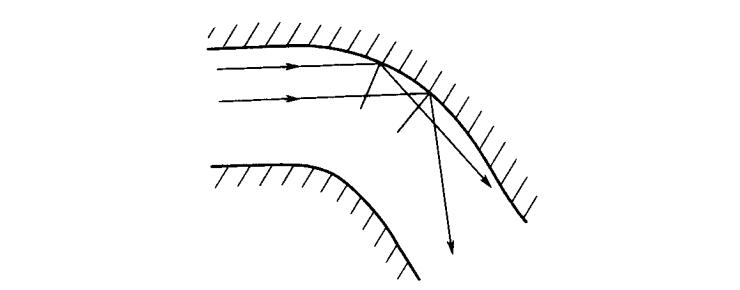 理想的風(fēng)路設(shè)計(jì)