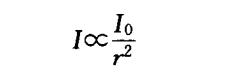 光強的衰減與光程的平方成反比關(guān)系