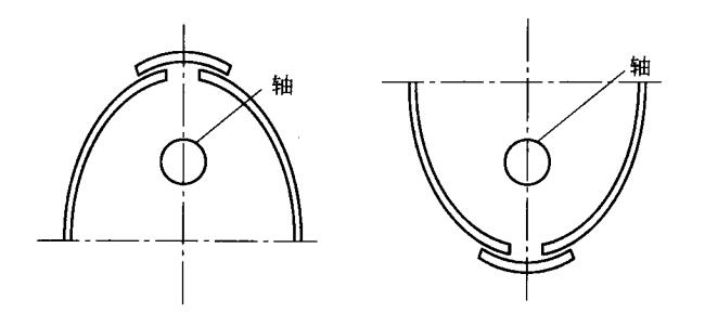 反光罩整體旋轉(zhuǎn)光閘