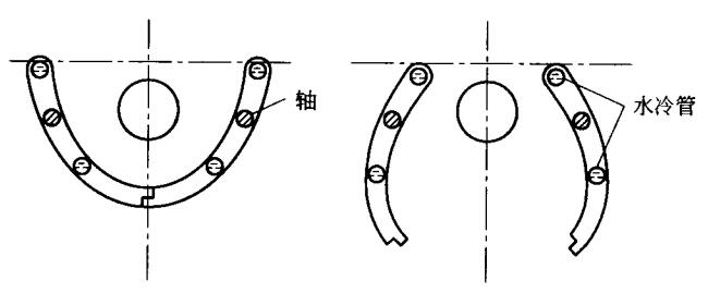 兩扇反光罩旋轉(zhuǎn)式光閘